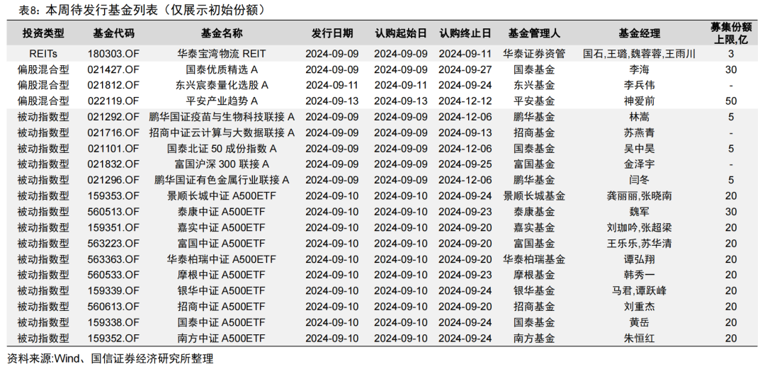 中证500etf最新排名 25cc-f2dda86ca250e5feea2ae7b83150c5ae.png
