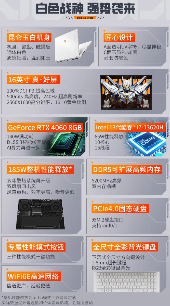  16N ʼǱӢΰ GeForce RTX4060 |  185W 
6499 Ԫֱ