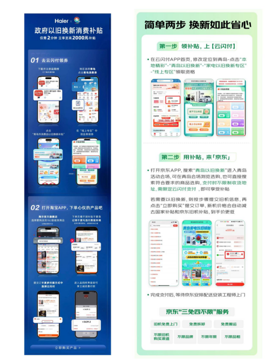 (淘宝、京东使用以旧换新补贴流程)