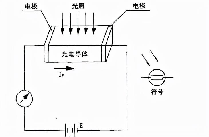 激光笔原理图 8f1a-fb6a084ac8121ede538e8fd859922df5.jpg