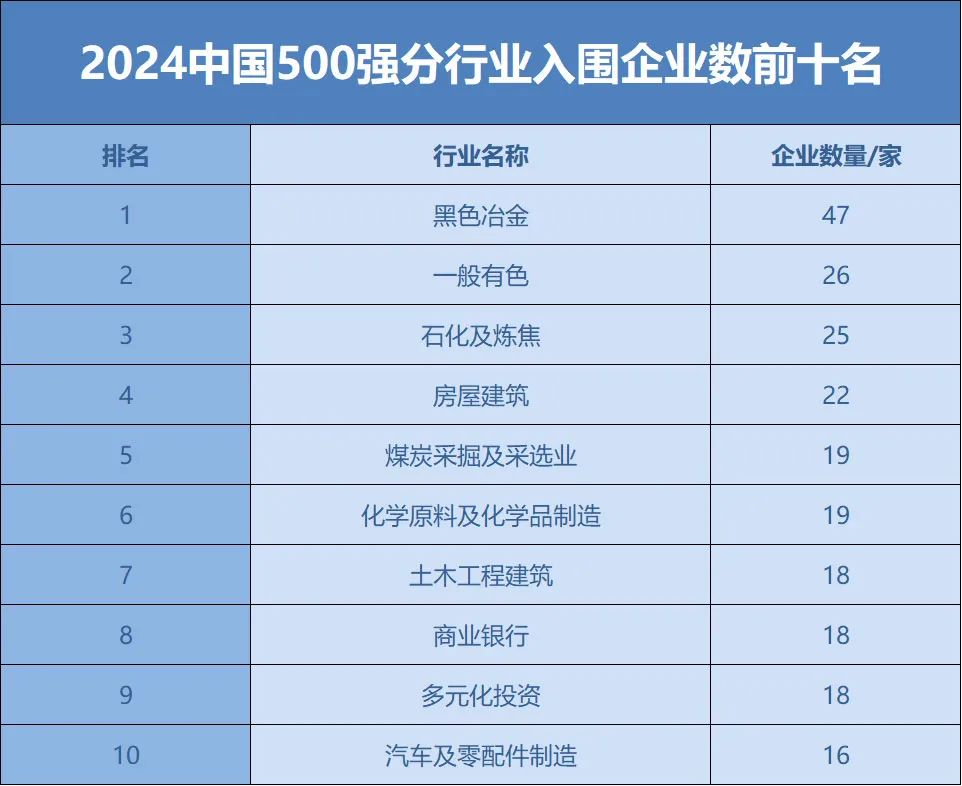 内容来源:深圳特区报记者:杨渝嘉编辑:邱悦 薛永利 审读:黄淳 吴沁彤如需转载,请注明以上内容