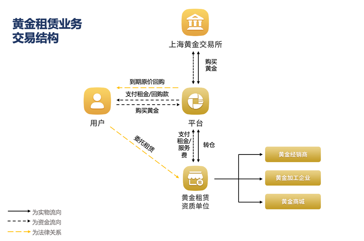 调查丨创兴资源实控人余增云“被公告”失联前 旗下两“黄金”项目已现兑付问题  第5张