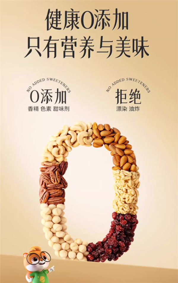 三只松鼠坚果一箱30包 982c-7cf038a2e9f8486c59832ccd647bb697.png