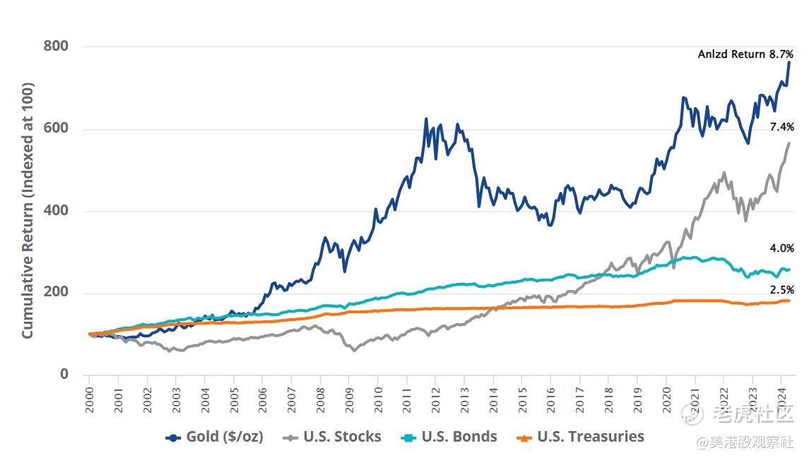 怎样看国债行情 e57e-77e13ba9a33d2e7a6b7c738123505314.jpg