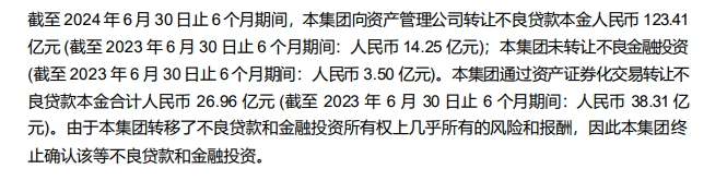 截图来源于公司财报