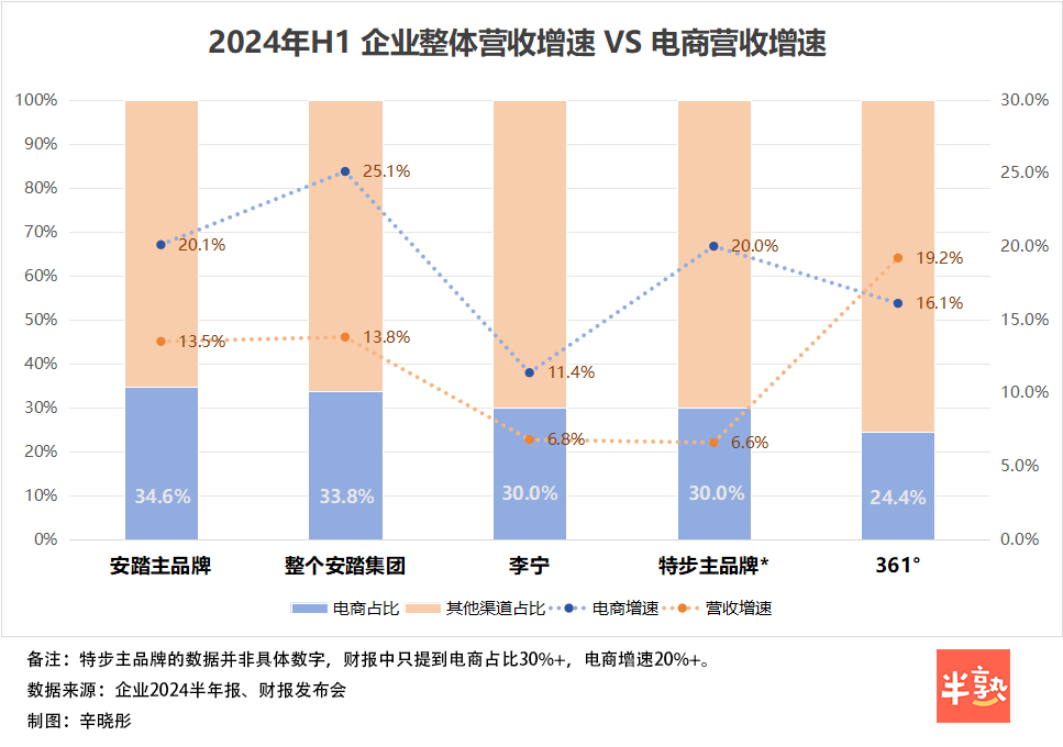 2023年春节疫情会结束吗 199c-59d3f741e7ece93a86e61ad8f9f619be.png