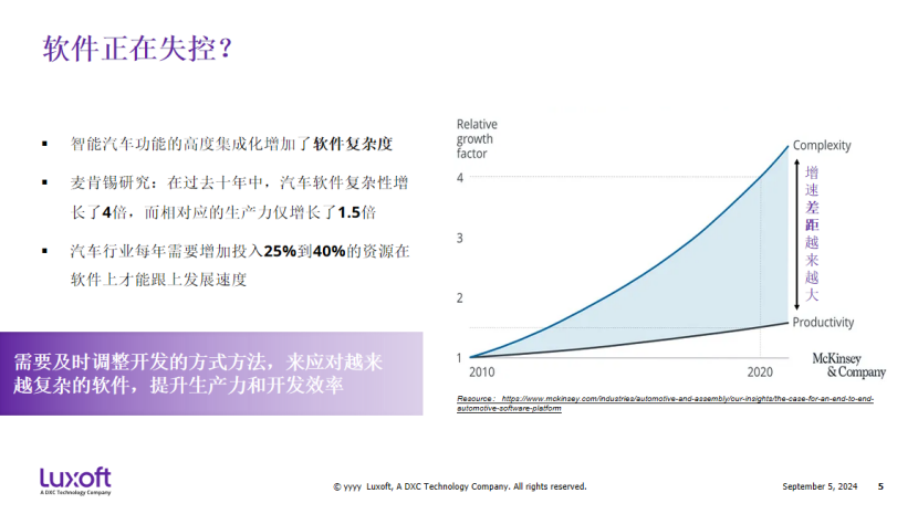 图源：演讲嘉宾素材