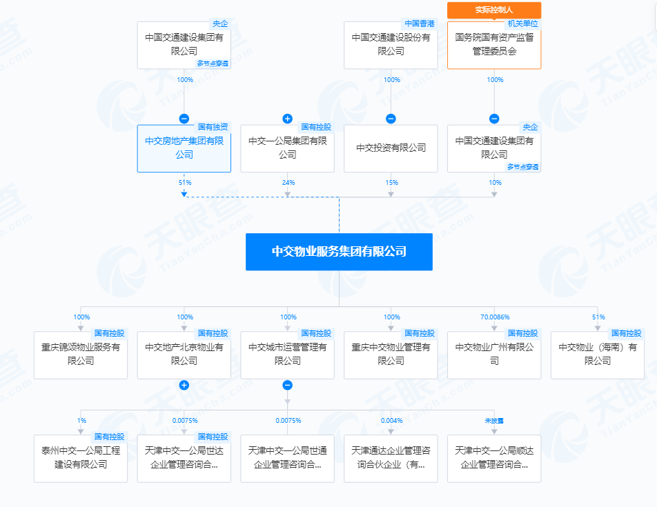 图片来源于天眼查