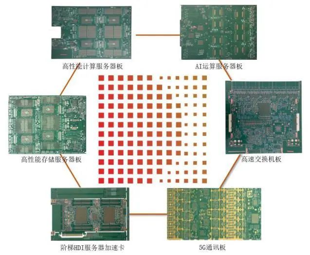 资料来源:广合科技招股书,山西证券研究所