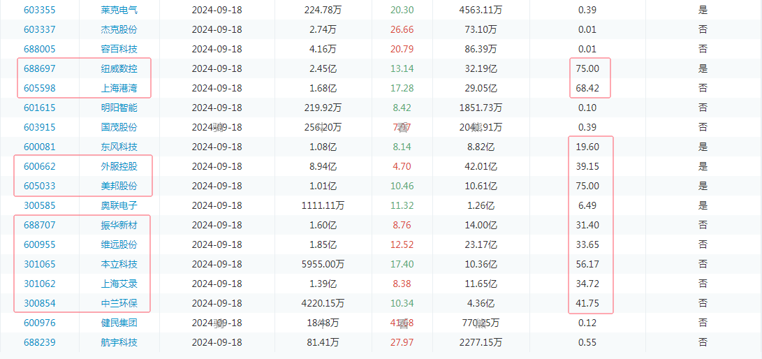 欧洲足球俱乐部有薪资限制吗,欧洲足球俱乐部有薪资限制吗知乎