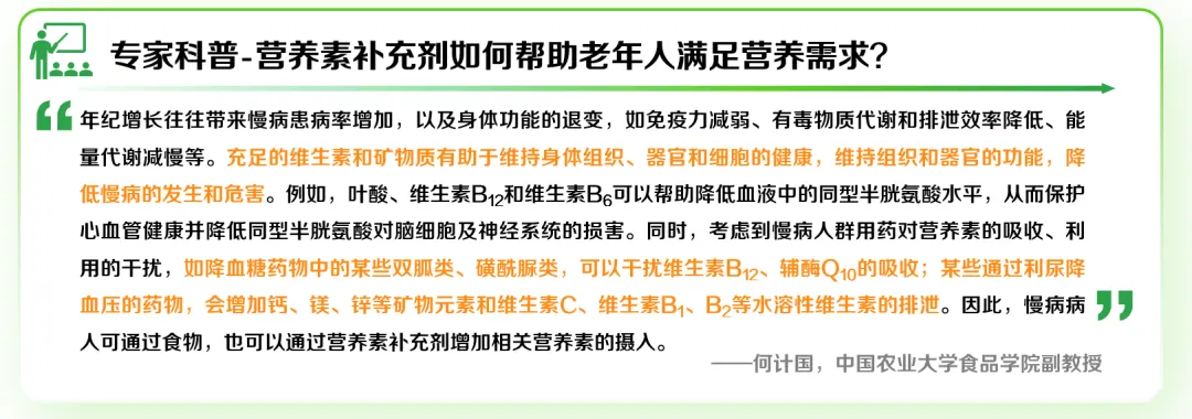 图片来源:《2024白领外卖餐食健康洞察》