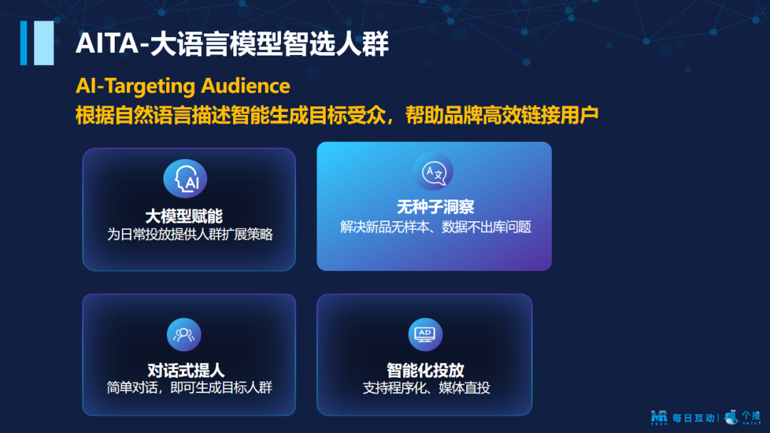 图:每日互动的“AITA智选人群”(AI Targeting Audience)
