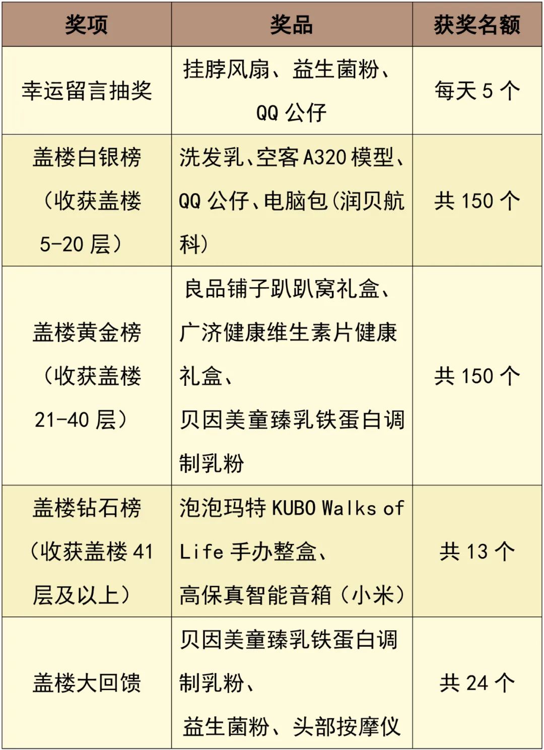 增持、回购！A股公司密集公告