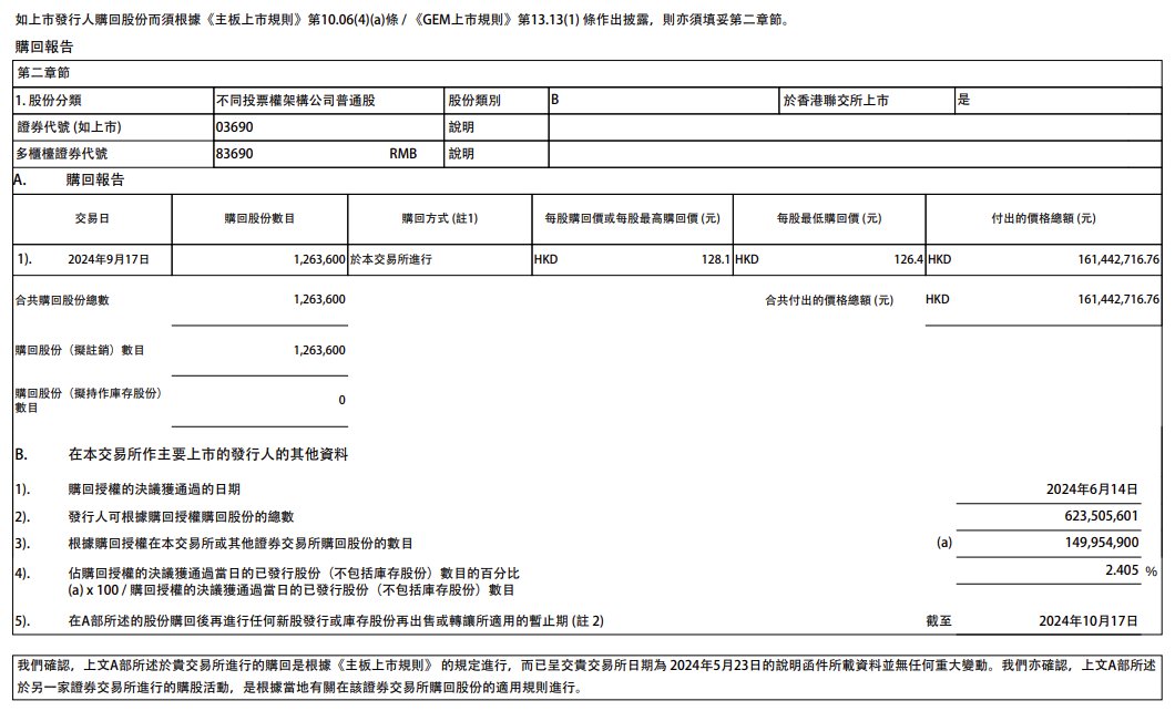 重庆新闻学生朗读投稿-快讯 | 美团：于9月17日回购126.36万股，共耗资约1.6亿港元