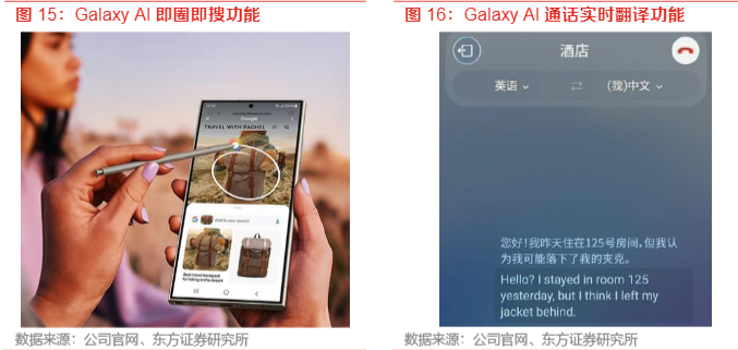 图源:东方证券