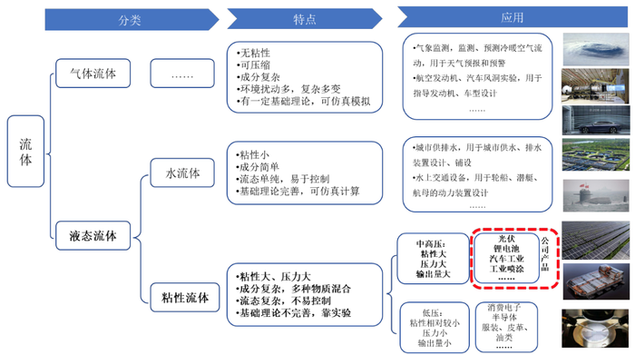 来源:公告