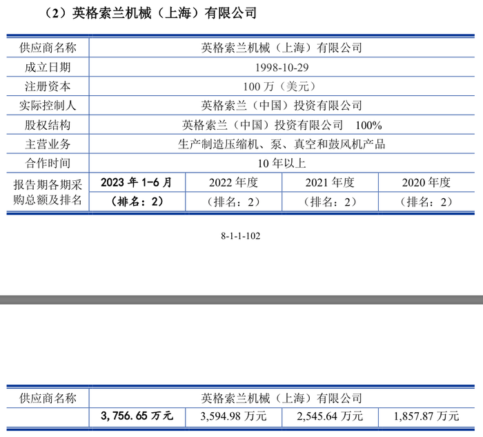 来源:公告