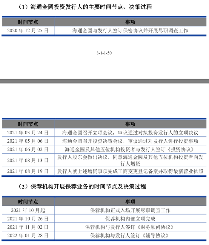 来源:公告