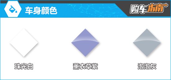 推荐PRO 2024款极狐考拉S购车指南