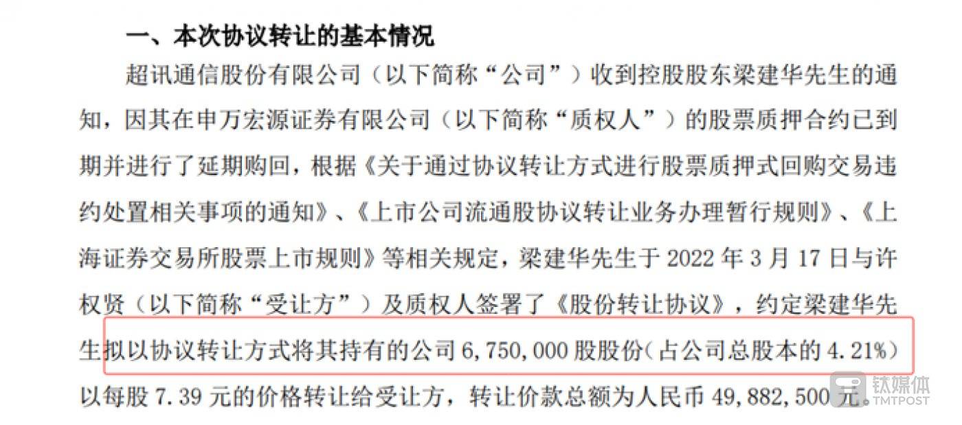 圖源：超訊通信2022年3月18日公告