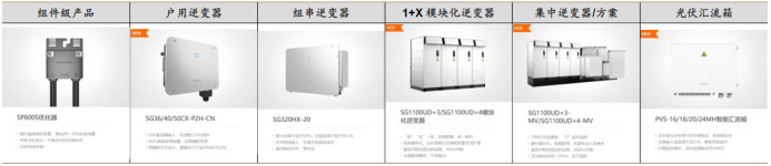 资料来源:公司官网