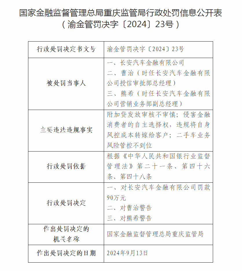 来源:国家金融监督管理总局网站