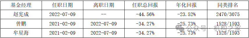 数据来源:同花顺iFinD,截至2024年9月18日。