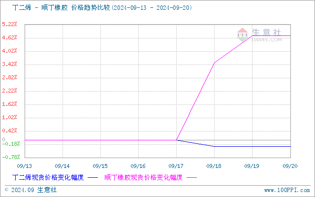 6efd-ed3bebfecf5e98de6706dffc298aee8d.png
