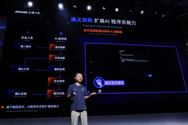 阿里云通义灵码重磅升级,能自主修BUG、开发应用的AI程序员来了 阿里云通义灵码重磅升级,能自主修BUG、开发应用的AI程序员来了