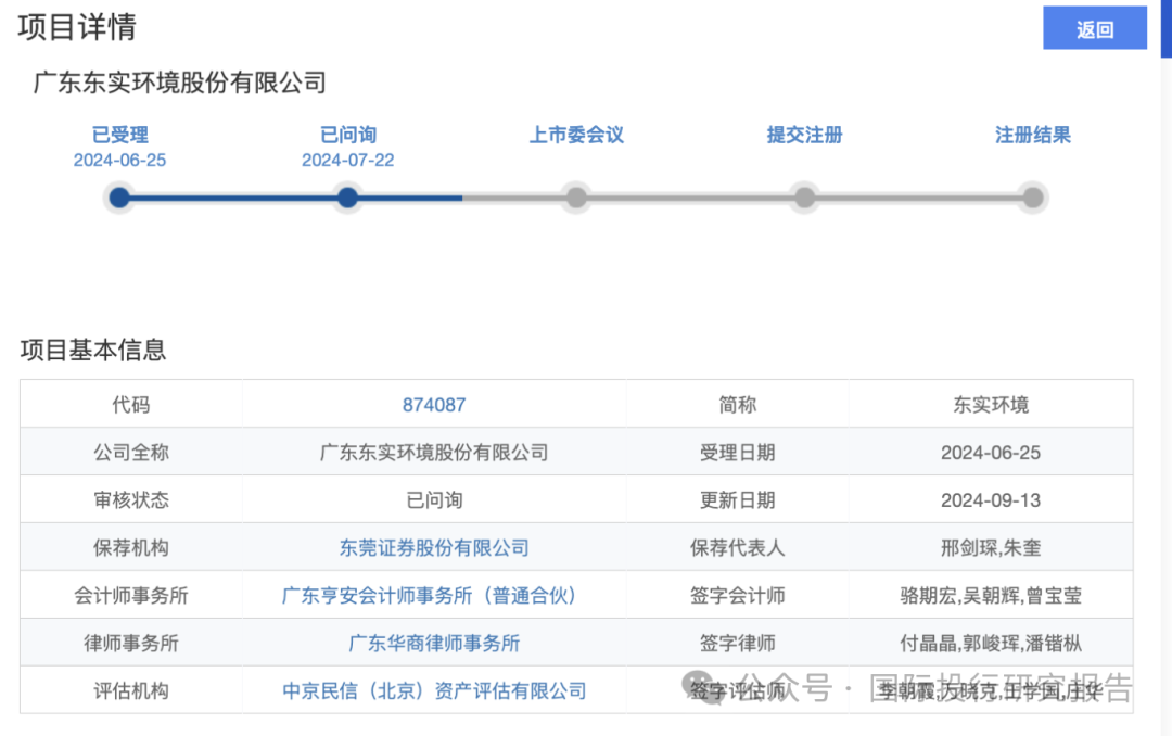 东实环境 IPO的创造性新思维:股市是你家,欢迎你我他!募资2.4 亿全部用于归还银行贷款 第3张 东实环境 IPO的创造性新思维:股市是你家,欢迎你我他!募资2.4 亿全部用于归还银行贷款 第3张