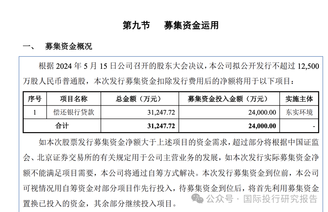 东实环境 IPO的创造性新思维:股市是你家,欢迎你我他!募资2.4 亿全部用于归还银行贷款 第9张 东实环境 IPO的创造性新思维:股市是你家,欢迎你我他!募资2.4 亿全部用于归还银行贷款 第9张