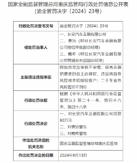 来源:投资快报