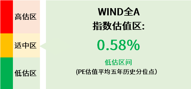 生物安全法案 2aae-5a5a2241069dada32976d429d5ea77ef.png