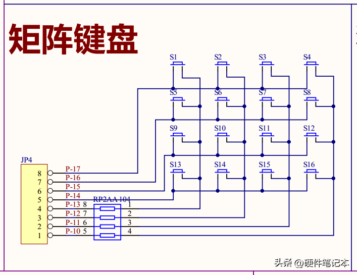 什么叫50控制线 5b15-8bba9d13bae97546b8cba725a141a6b1.png