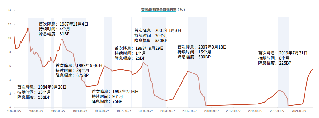 图片来源：万得资讯，光大证券，2024.9.23