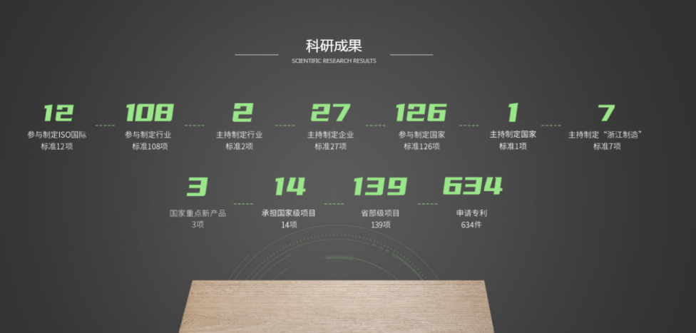 最新评论