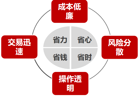 c54f-666f644821b58bc09f4c0a3d5e7a830d.png