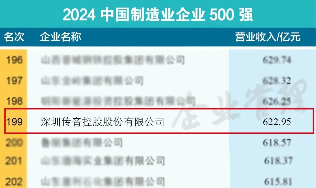 *图片来源于主办方