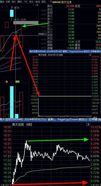 跌停后全是卖出还有机会涨吗 bcd8-770819562bcff73c6b78cdbd9b6a27ca.jpg
