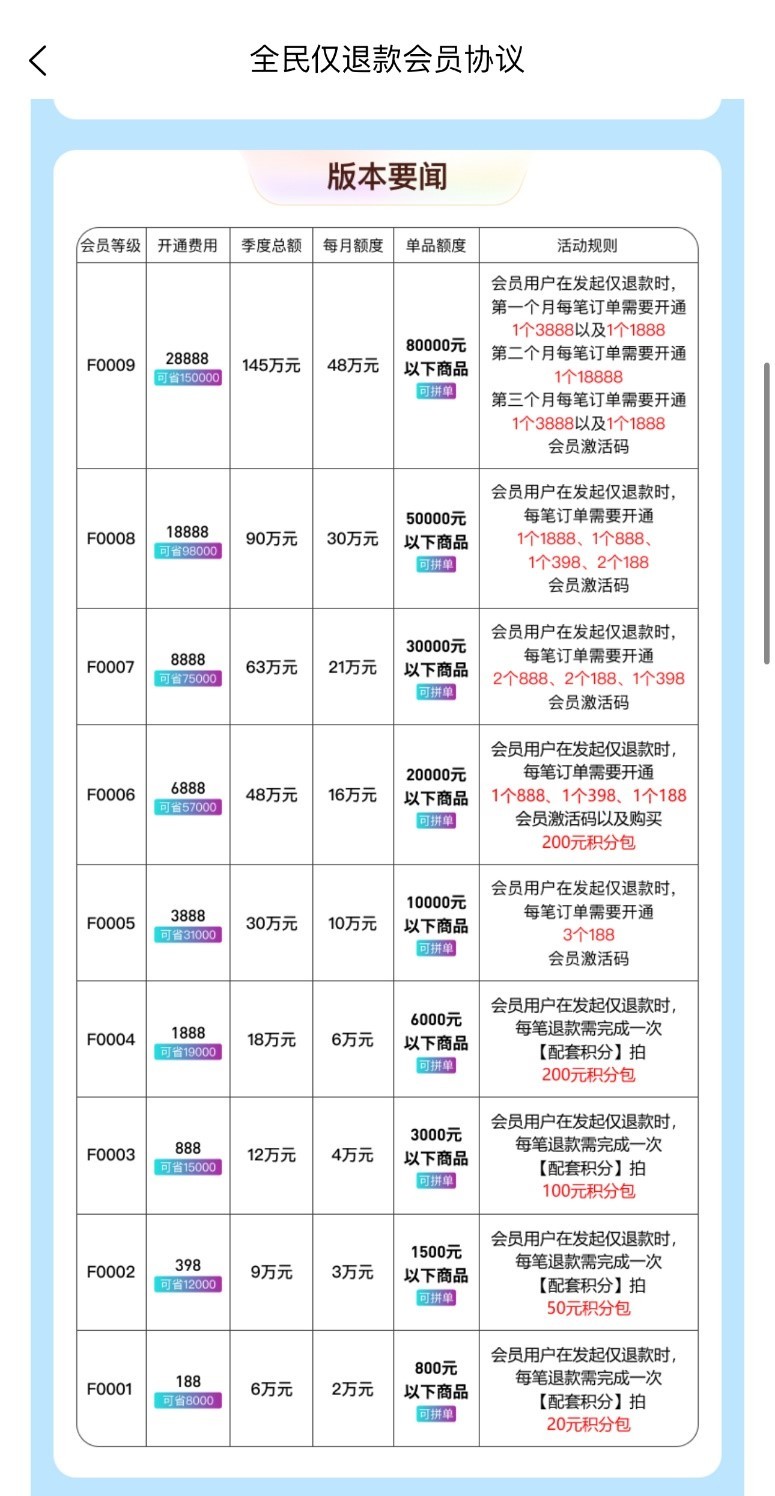 图片来源:京淘淘App截图