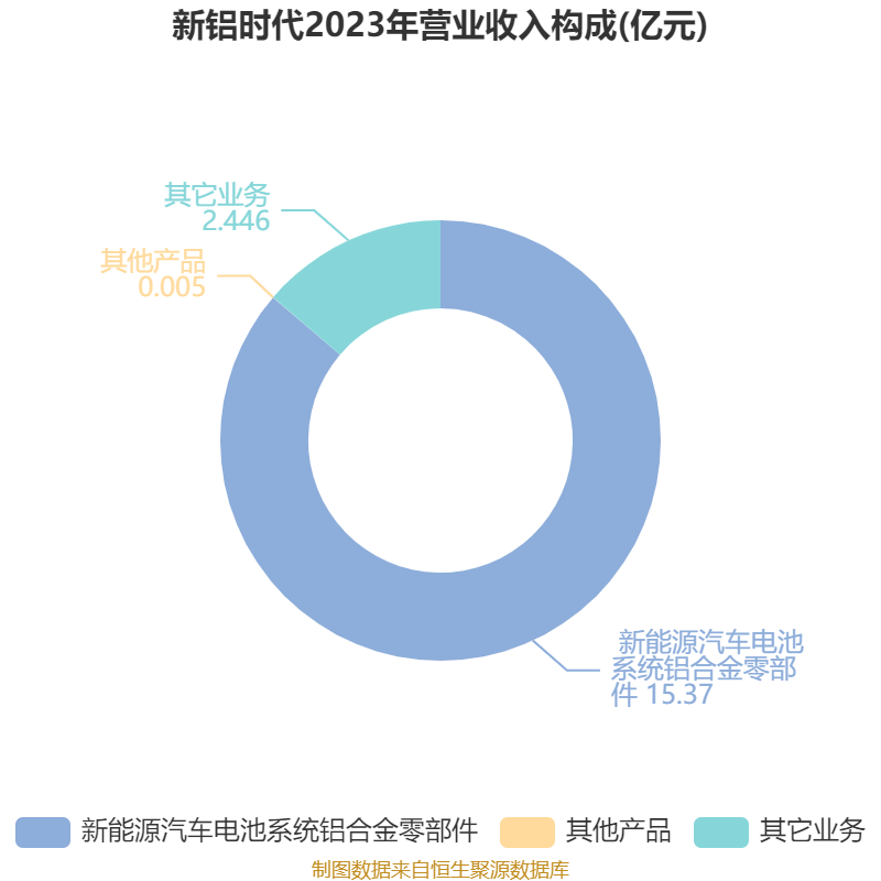 微信头像图片大全2024 a2bd-72aebb6fdbc3863417b37c448fad7265.png