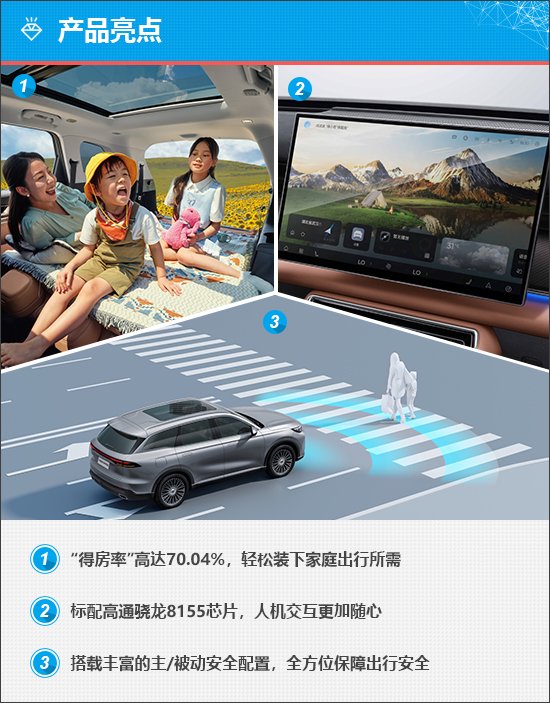 质选车:奇瑞瑞虎8L打造家庭出行新标杆