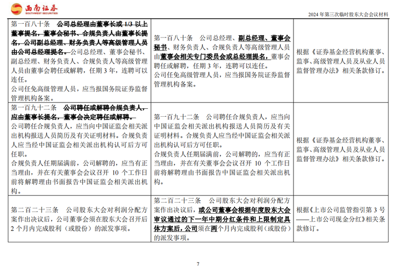 图片来源:西南证券2024年第三次临时股东大会会议材料