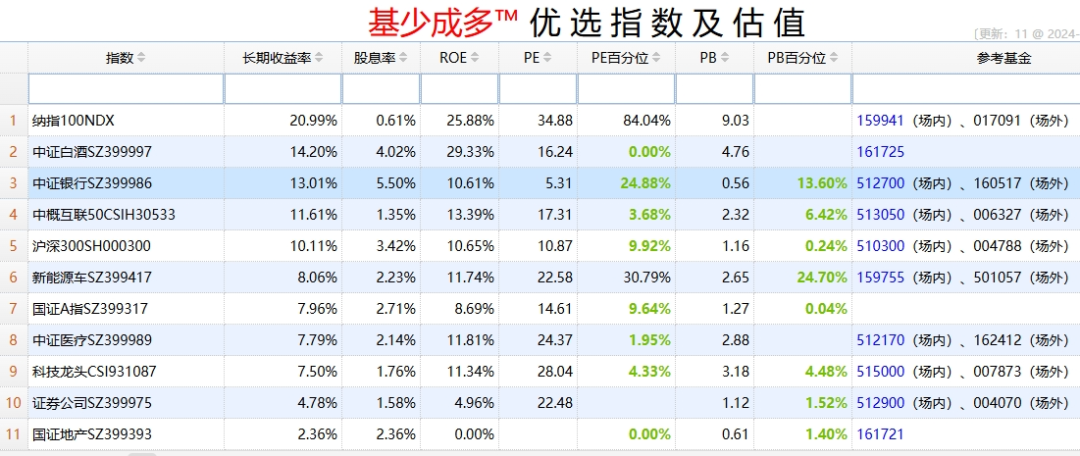 价格偏高怎么说好听 1767-9631df565544dcd08e63681d4717fade.png