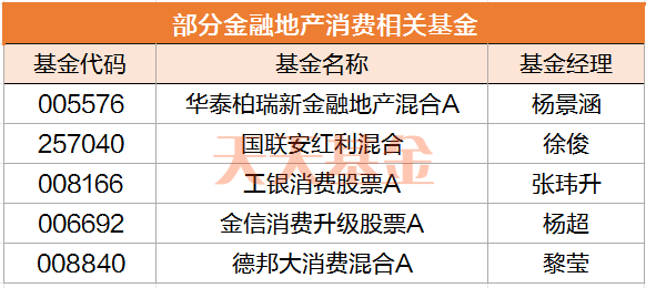 重磅利好 A股重回3000点!今天三点前 别忘了这件事! 第2张 重磅利好 A股重回3000点!今天三点前 别忘了这件事! 第2张