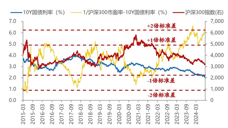 什么是市盈率多少合理 1db5-dfd9a7071507ab76a1d60f8d264cd9d8.jpg