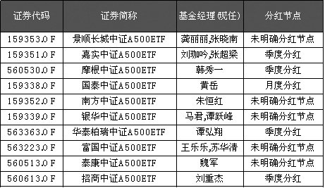 什么是基金etf cadf-3baa2f7bd17ed448c20edfbab456f46f.jpg