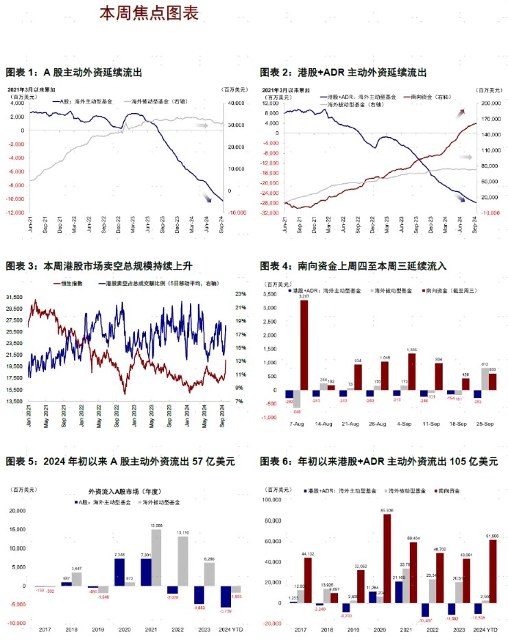 (文章来源:财联社)