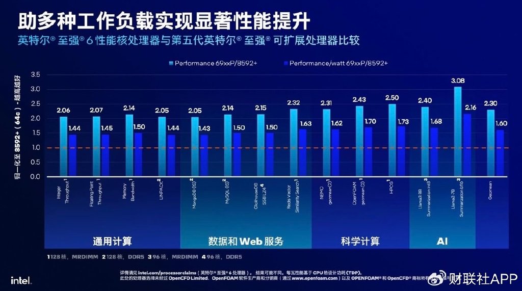 (受访者供图)
