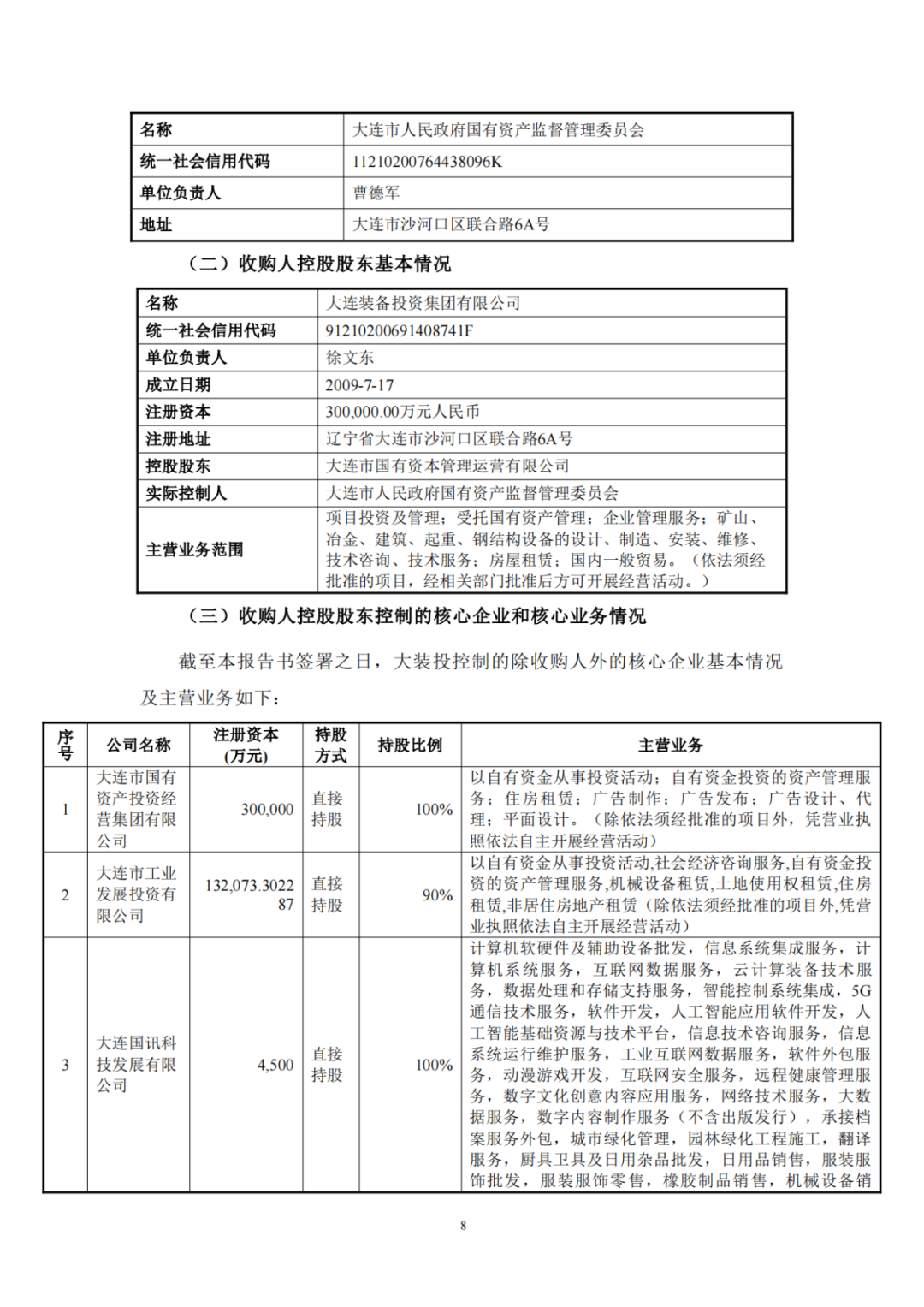 来源:风芒能源